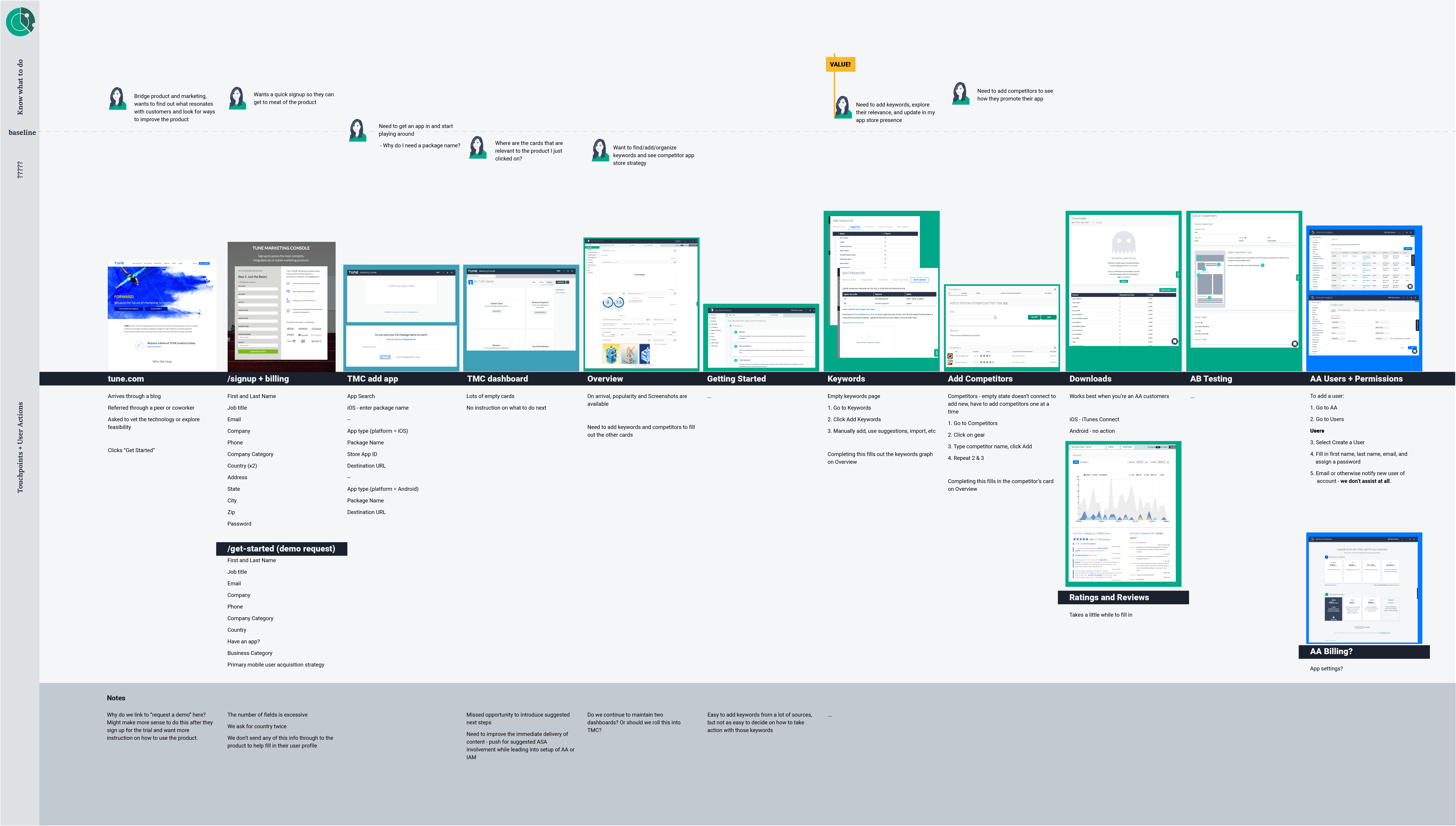 ASA Onboarding@2x