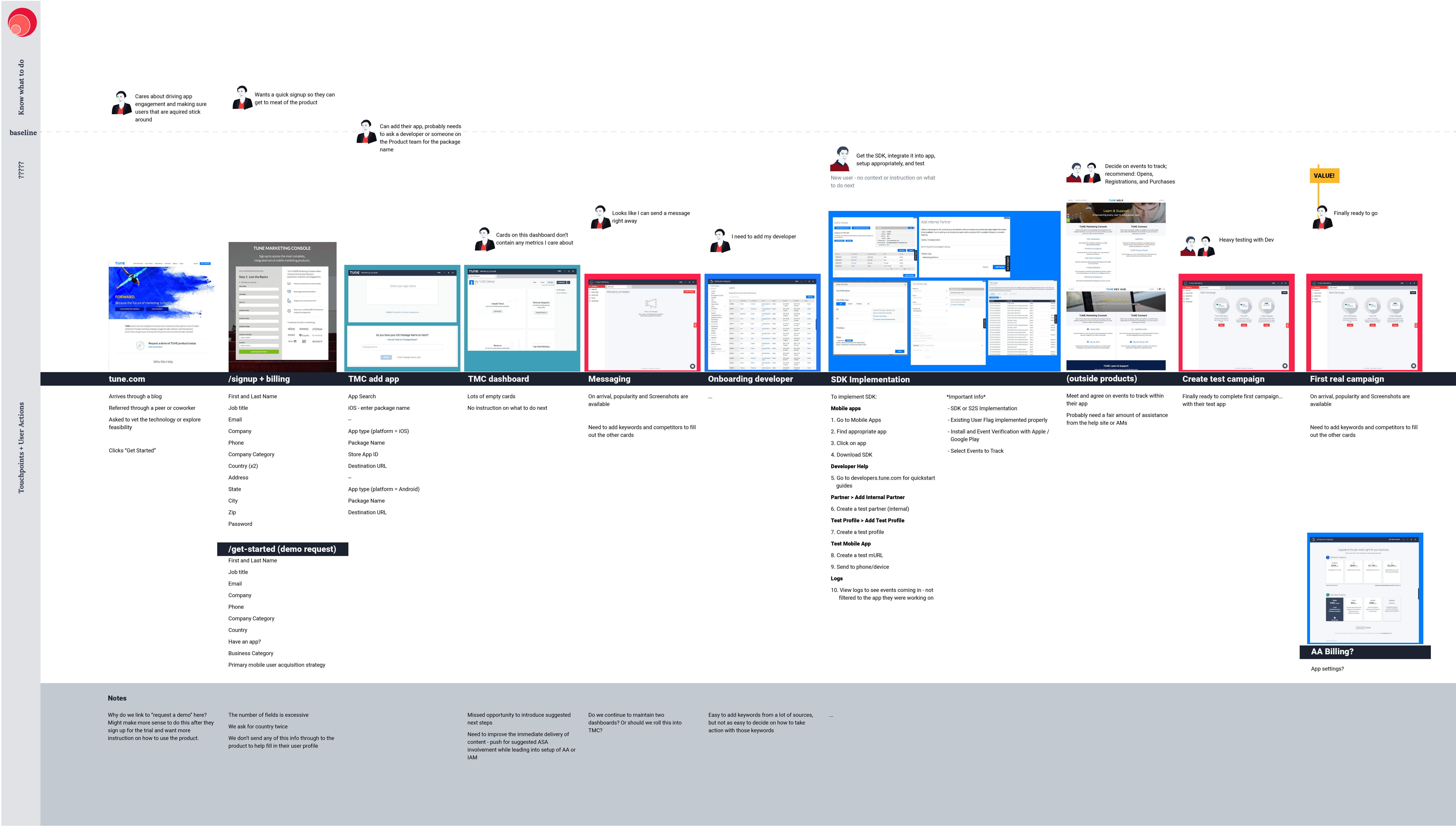 IAM Onboarding@2x