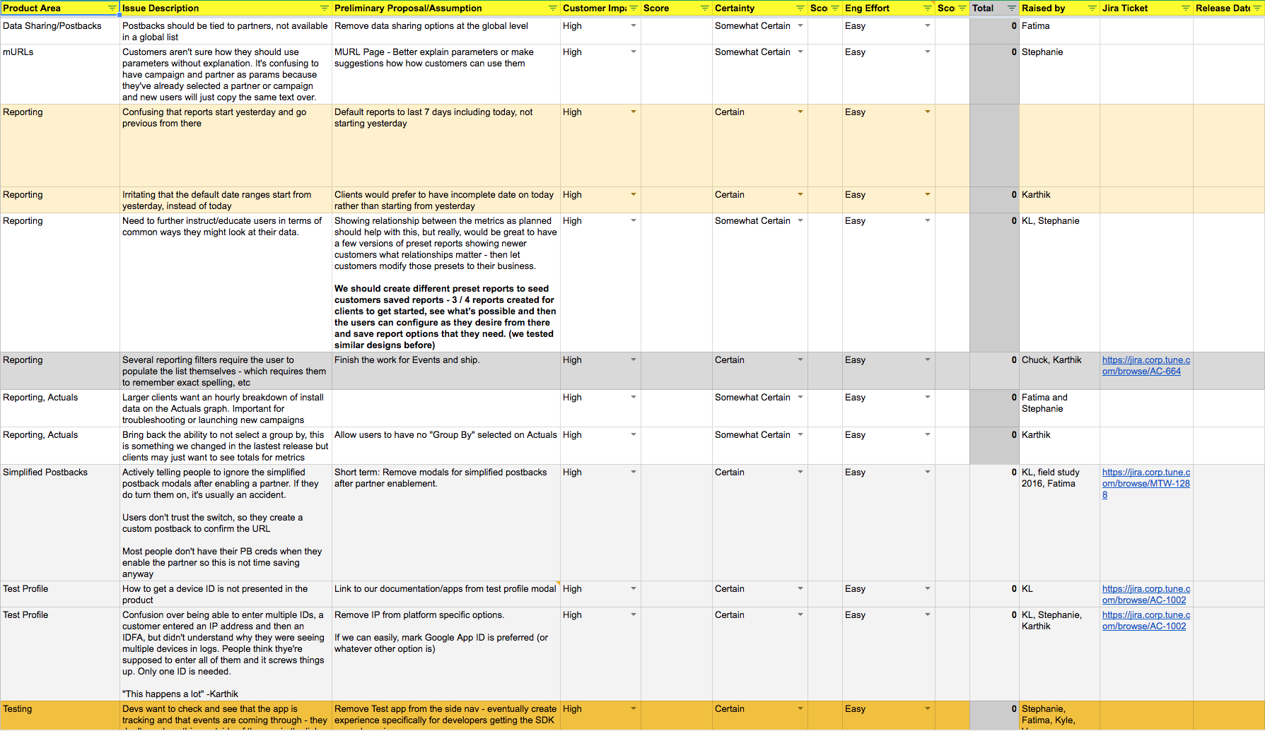 Experience Improvements – Product Design